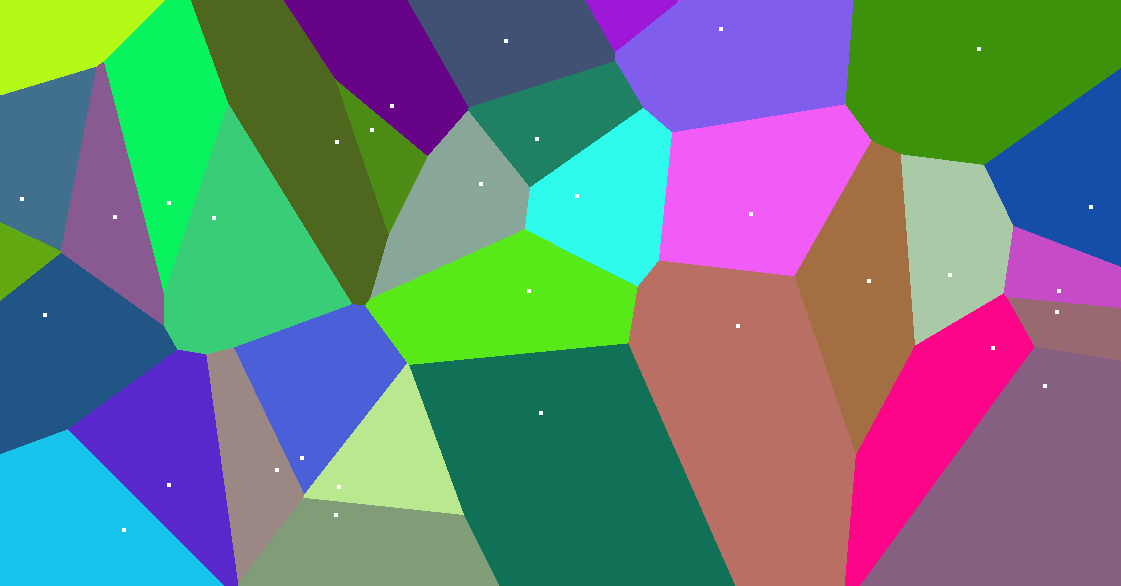 A Voronoi Diagram