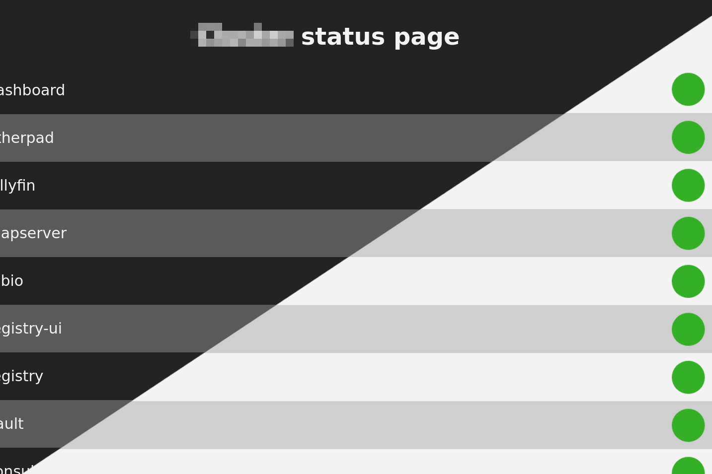 Public-facing consul-backed Consul status page