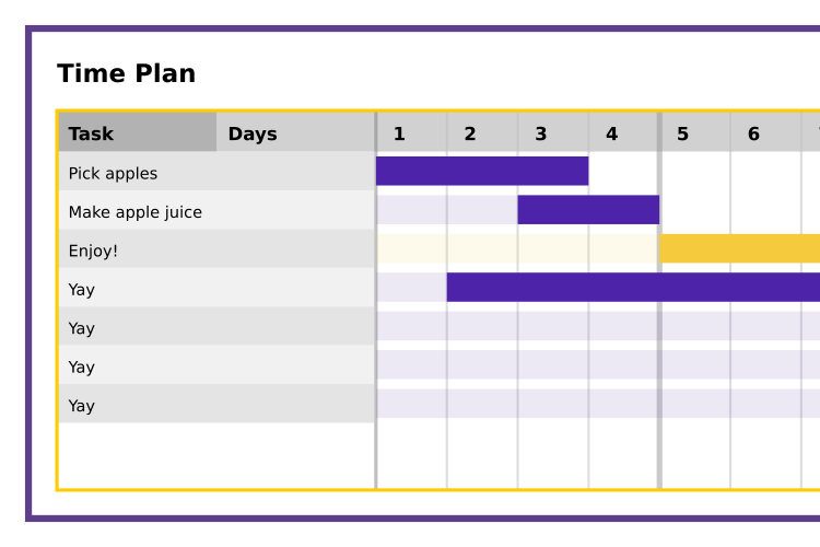 Command-Line gantt chart / time plan graph generator. Takes TOML in, and outputs an SVG image